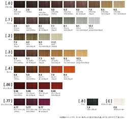 rolland カラーチャート